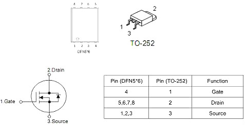 KNX3406A TO252/60V80A?參數(shù)資料 免費(fèi)送樣-KIA MOS管