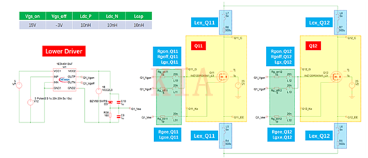 仿真 SiC MOSFET 并聯(lián)均流