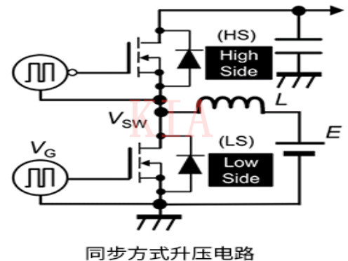 什么是柵極－源極電壓產(chǎn)生的浪涌？詳解-KIA MOS管