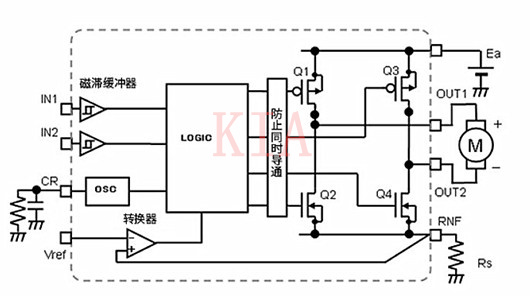 【圖文】有刷直流電機(jī)PWM驅(qū)動(dòng)：H橋恒流驅(qū)動(dòng)-KIA MOS管