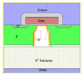 高壓功率MOSFET 寄生電容