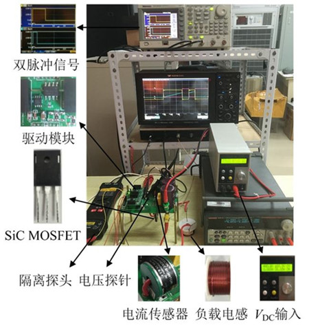 SiC MOSFET 橋臂串擾