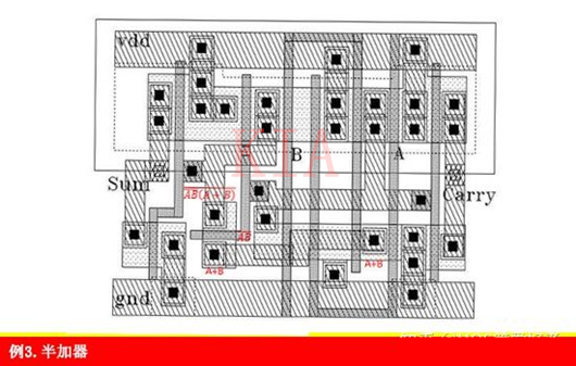 多級(jí)CMOS版圖