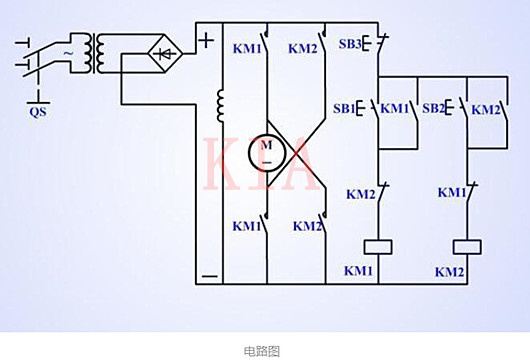 電機(jī) 正反轉(zhuǎn)控制