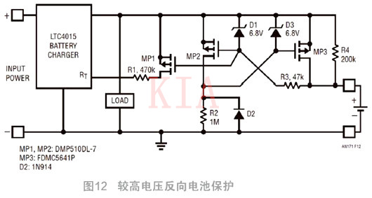 PMOS 電池充電器 反向 保護(hù)