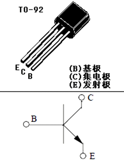 ON狀態(tài) MOSFET 三極管