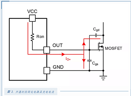 MOSFET 驅(qū)動