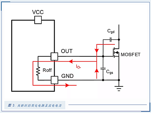 MOSFET 驅(qū)動