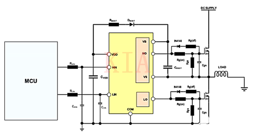 電機驅(qū)動 MOSFET