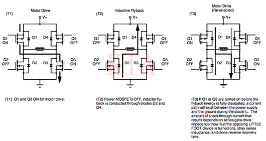 MOSFET 驅動電感性負載