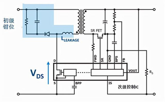 【分享】氮化鎵芯片組實現(xiàn)高效率、緊湊的反激式電源-KIA MOS管