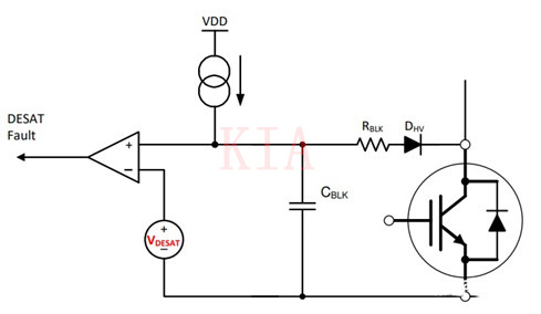 SiC MOSFET 短路保護(hù)