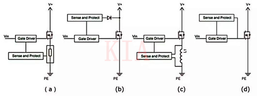 SiC MOSFET 短路保護(hù)