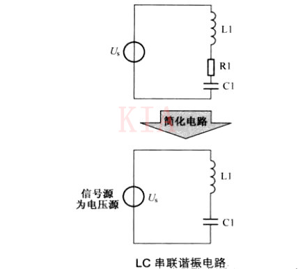 LC并聯(lián)諧振電路 LC串聯(lián)諧振電路