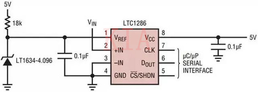 基準(zhǔn)電壓源電路