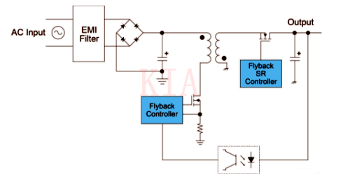 【電路設計】同步整流電路SR連續(xù)導通模式分析-KIA MOS管