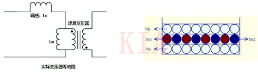 ?如何抑制反激電源中的振鈴現(xiàn)象？詳解-KIA MOS管