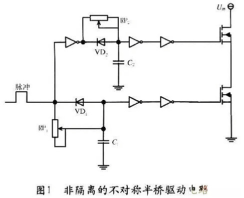 MOSFET 不對稱半橋隔離驅(qū)動電路