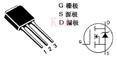 MOS管三個(gè)引腳區(qū)分及作用圖文詳解-KIA MOS管