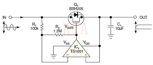 【收藏】使用自供電運(yùn)算放大器創(chuàng)建低泄漏整流器-KIA MOS管