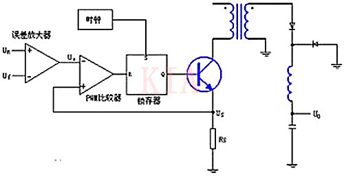 【圖文】CMOS求和比較器在PWM開關(guān)電源控制中的應(yīng)用-KIA MOS管