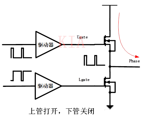 Buck電路 功耗