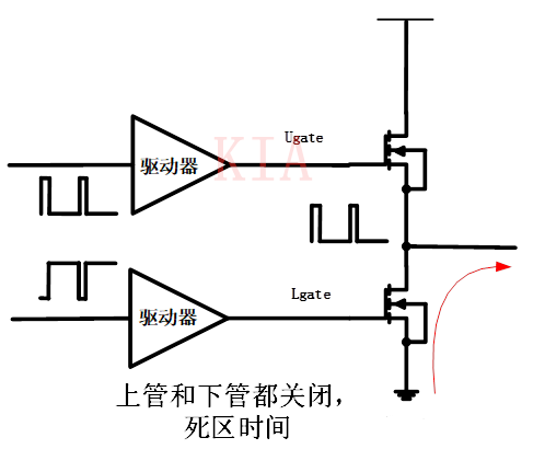 Buck電路 功耗