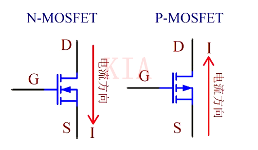 MOS管導通條件-PMOS、NMOS分享-KIA MOS管