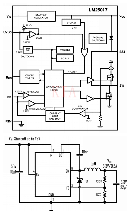 開關(guān)電源 IC 耗散功率