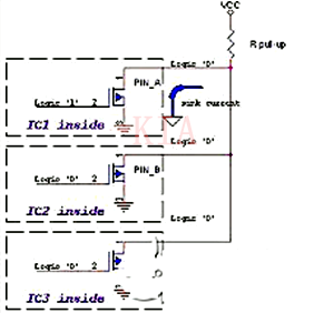 ?【MOSFET電路設計】開漏、開集電路講解-KIA MOS管