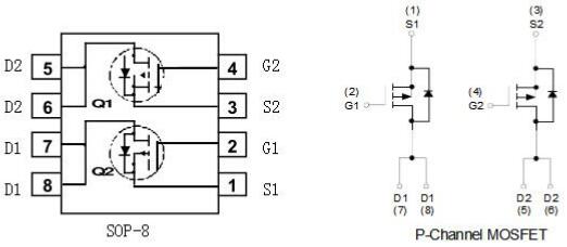 雙P溝道MOSFET KIA4953 -5.3A-30V