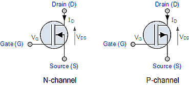 MOSFET 負(fù)載開(kāi)關(guān)