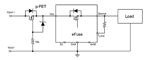 MOSFET 負(fù)載開(kāi)關(guān)