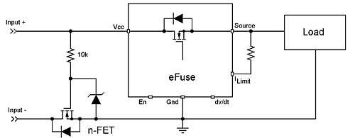 MOSFET 負(fù)載開(kāi)關(guān)