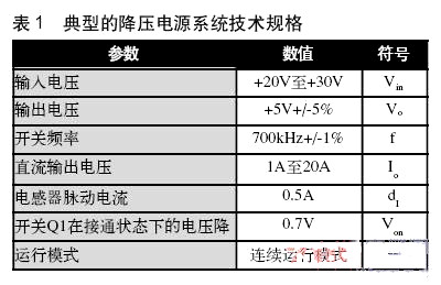 開關(guān)電源 電感值