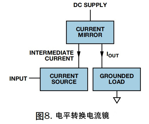 電路 恒流源