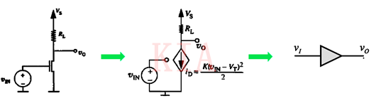 MOSFET放大器知識(shí)圖文詳解-KIA MOS管