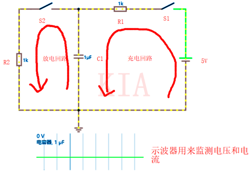 MOSFET的開啟過程