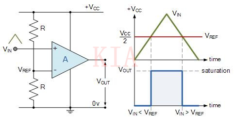 運(yùn)算放大器比較器電路