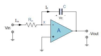 運(yùn)算放大器積分電路圖文分析-KIA MOS管