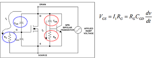 dV/dt MOSFET