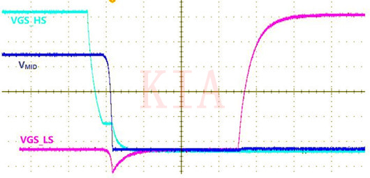 米勒效應(yīng) MOSFET