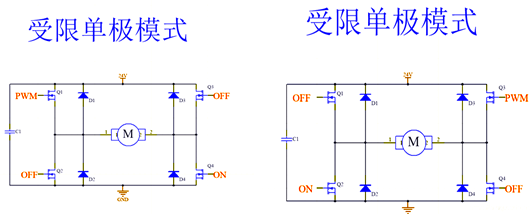 【圖文詳解】三種H橋驅(qū)動方式-KIA MOS管