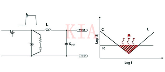 MOS管RC緩沖電路參數(shù)計(jì)算詳解-KIA MOS管