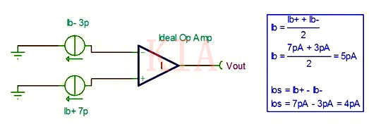 【運放分享】運放的基本概念-KIA MOS管