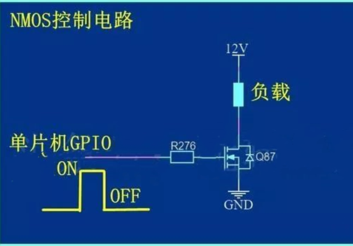 單片機(jī)直接驅(qū)動(dòng)MOS管的風(fēng)險(xiǎn)分析-KIA MOS管