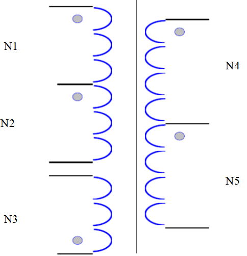 變壓器 繞制