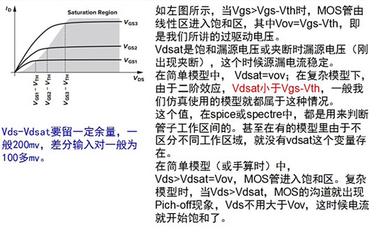 【集成電路】Vdsat、Vov、Vds的關(guān)系-KIA MOS管