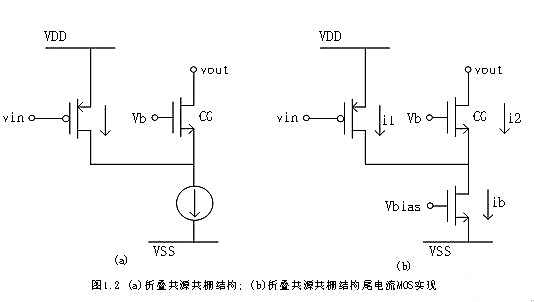 共源共柵結(jié)構(gòu)