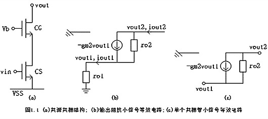 【電子精選】共源共柵結(jié)構(gòu)圖文分析-KIA MOS管